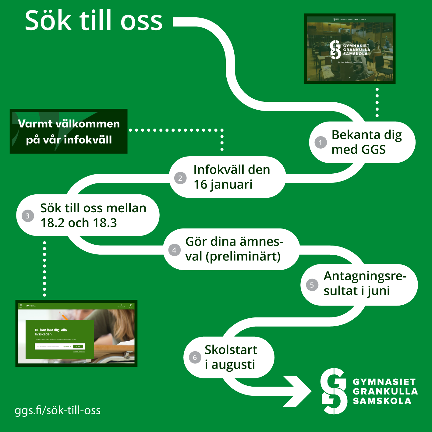 Sök till oss, 2024. 1. Bekanta dig med GGS 2. Infokväll den 18 januari 2024 3. Sök till oss mellan 20.2 och 19.3 4. Gör dina ämnesval (preliminärt) 5. Antagningsresultat i juni 6. Skolstart i augusti