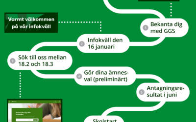 Infokväll 16.1